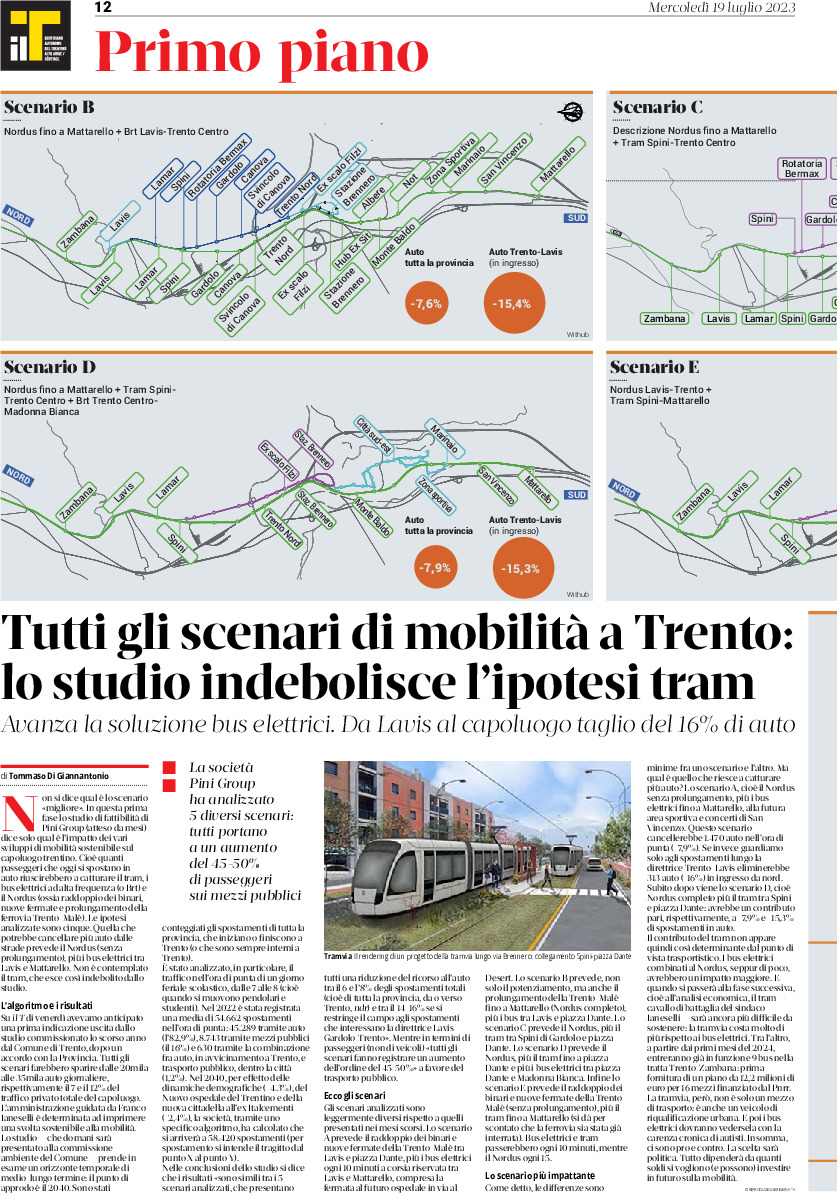 Trento: tutti gli scenari di mobilità, lo studio indebolisce l’ipotesi tram