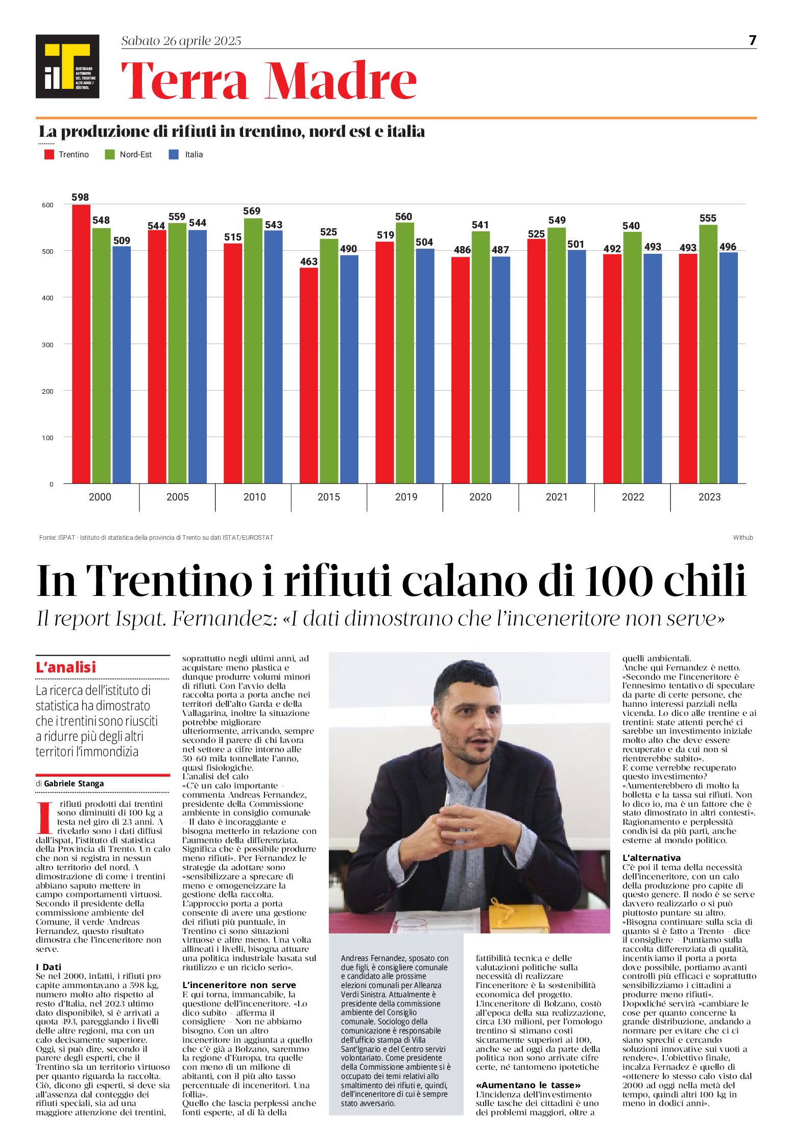 I dati dimostrano che l’inceneritore non serve