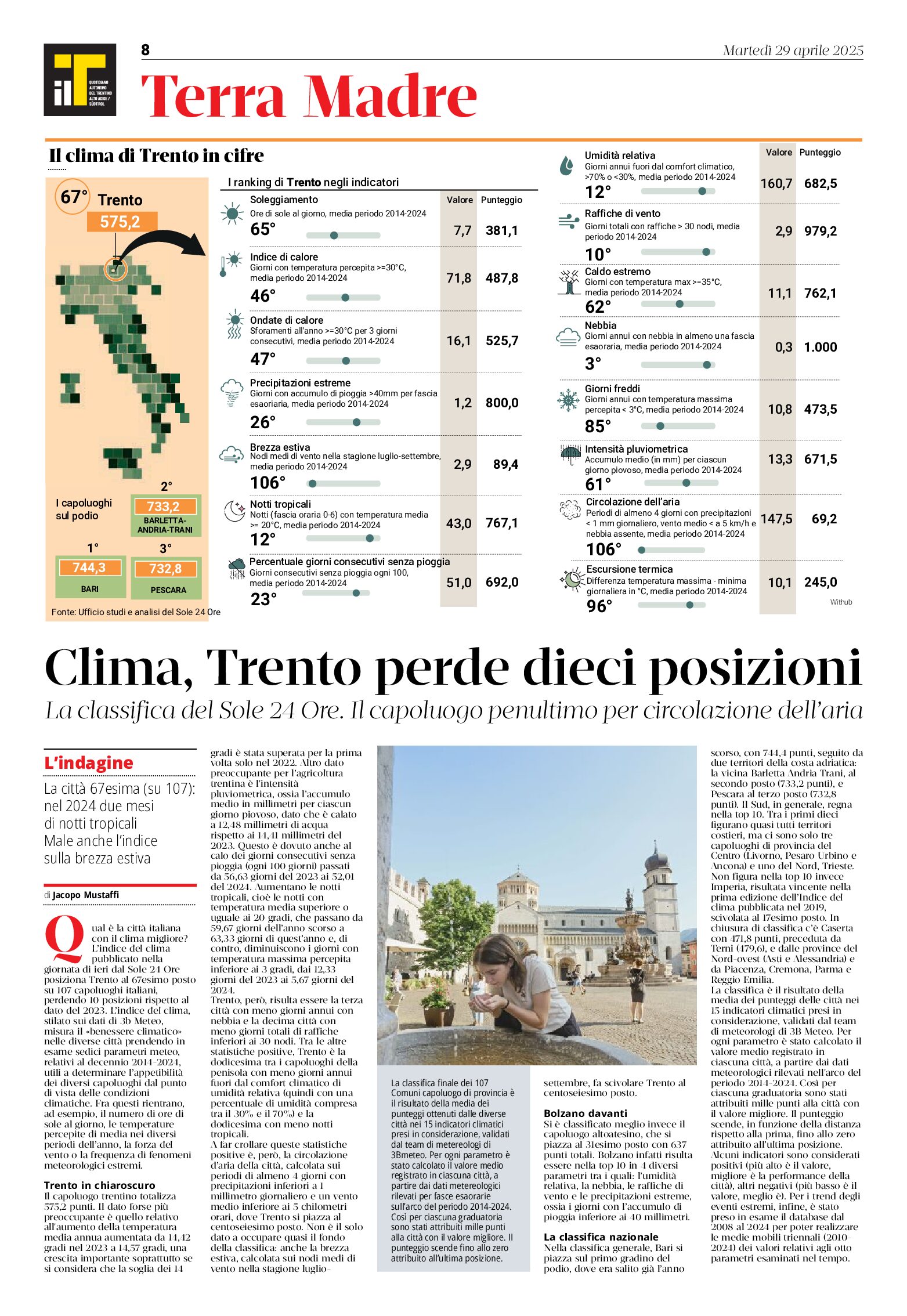 Il clima a Trento. La classifica del Sole 24 Ore