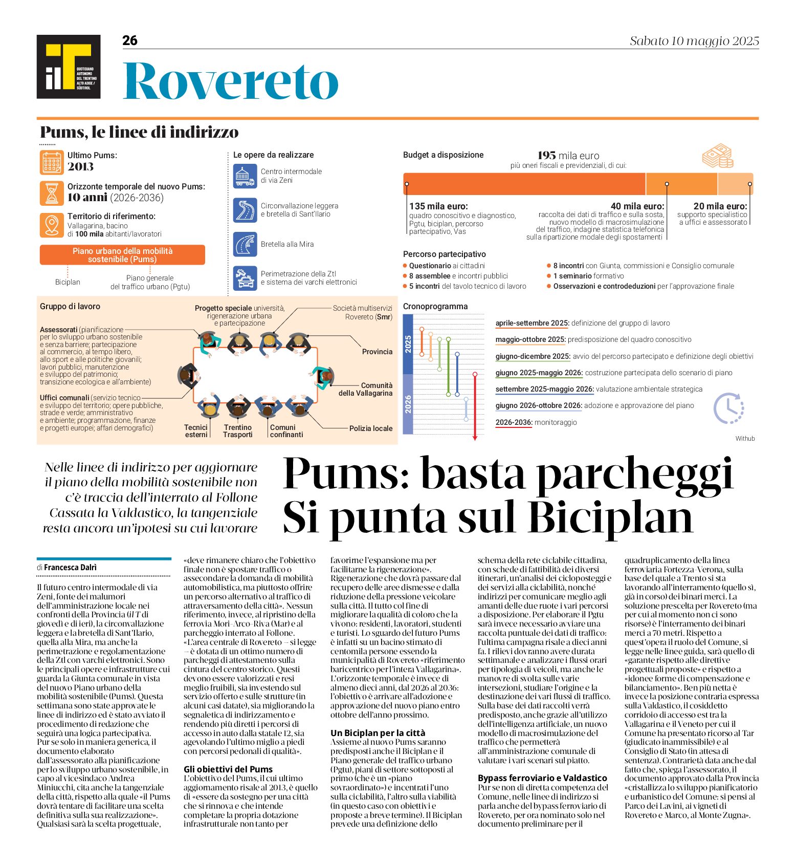 Rovereto. Pums, le linee di indirizzo