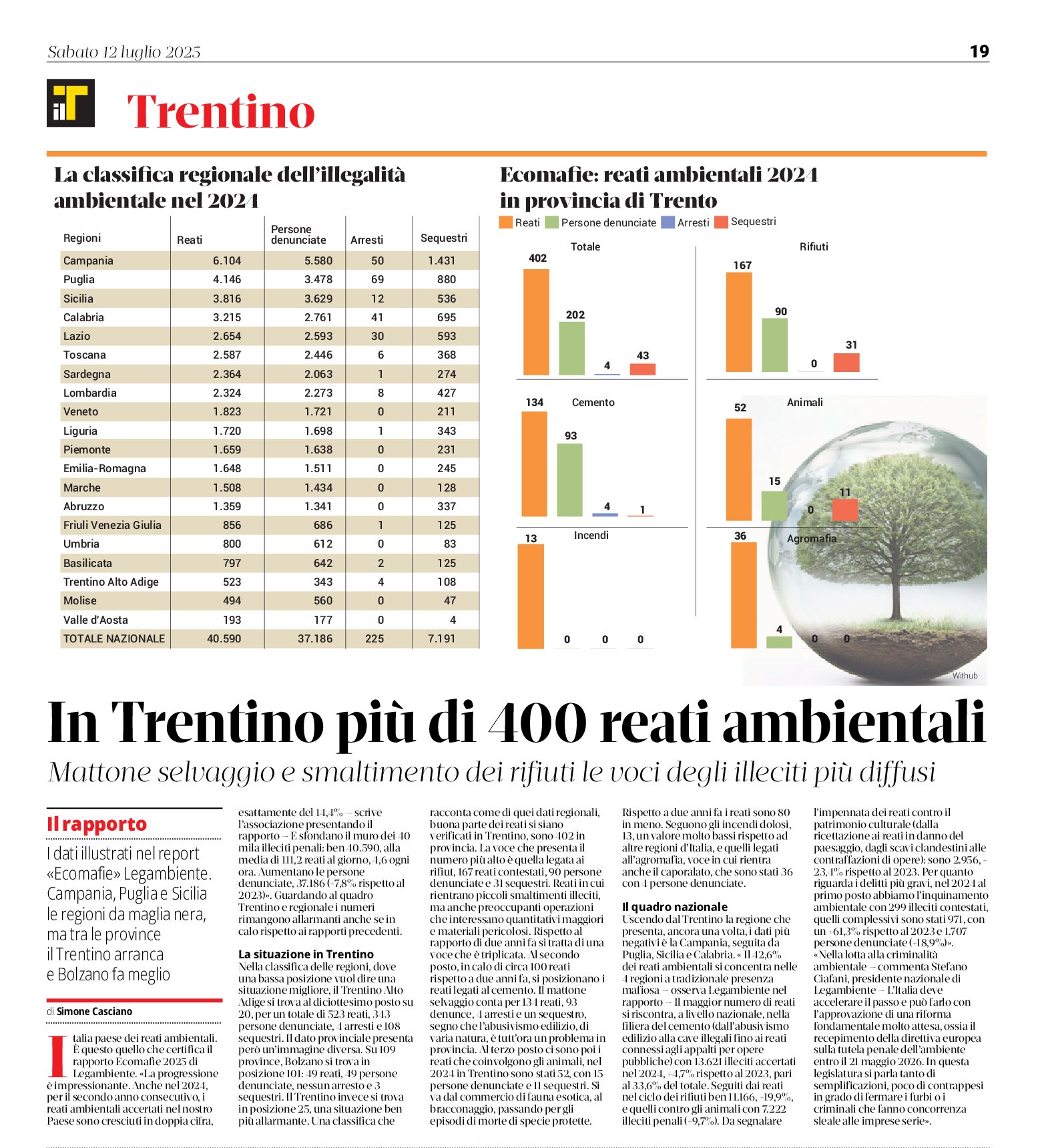 Reati ambientali in Trentino