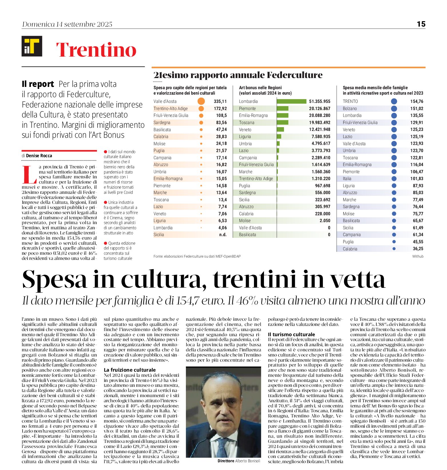 Rapporto annuale Federculture