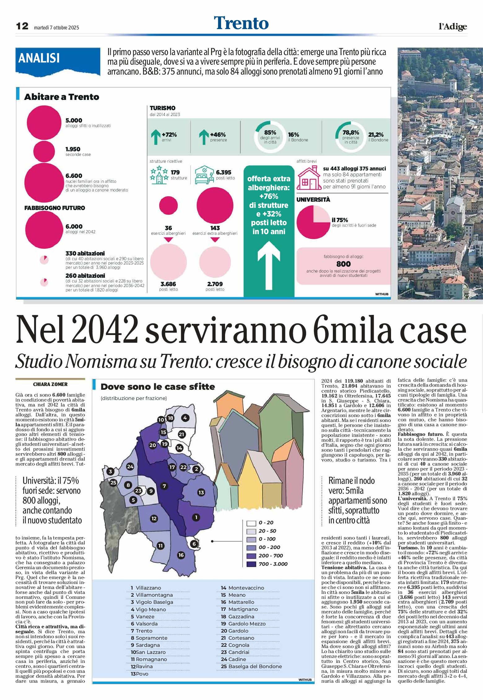 Rapporto Nomisma su Trento: serviranno 6.000 case