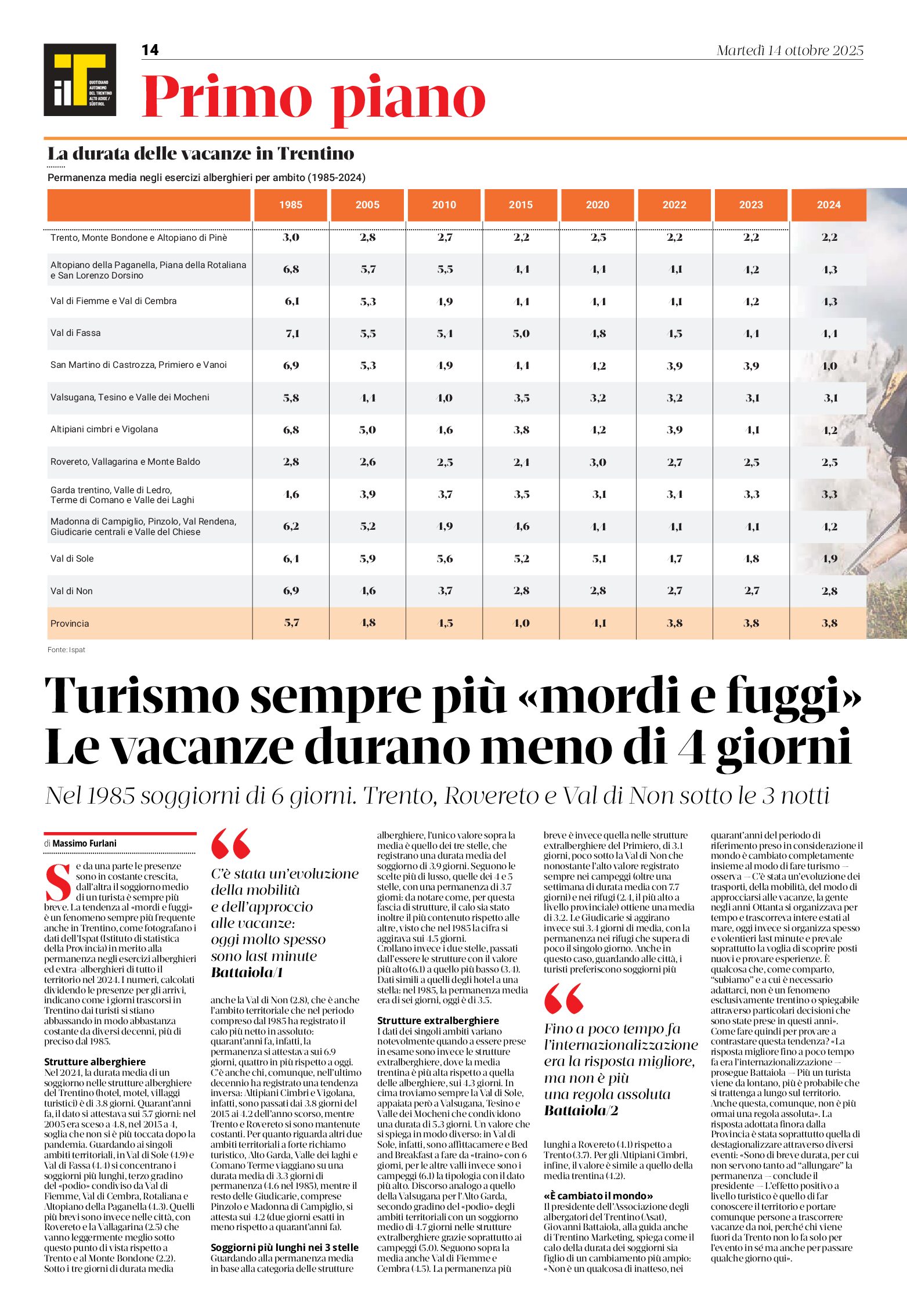 Turismo sempre più mordi e fuggi